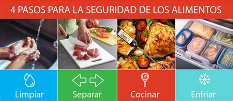4 pasos para la seguridad alimentaria
