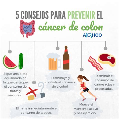 Actividad física para prevenir el cáncer de colon