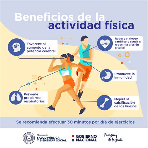 Actividad física y salud