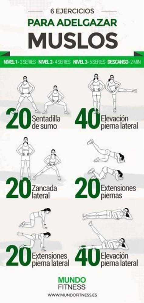 Adelgazar en casa