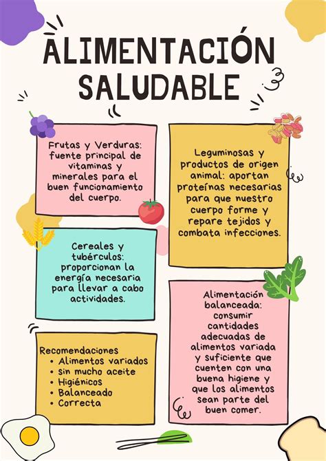 Afiches sobre nutrición