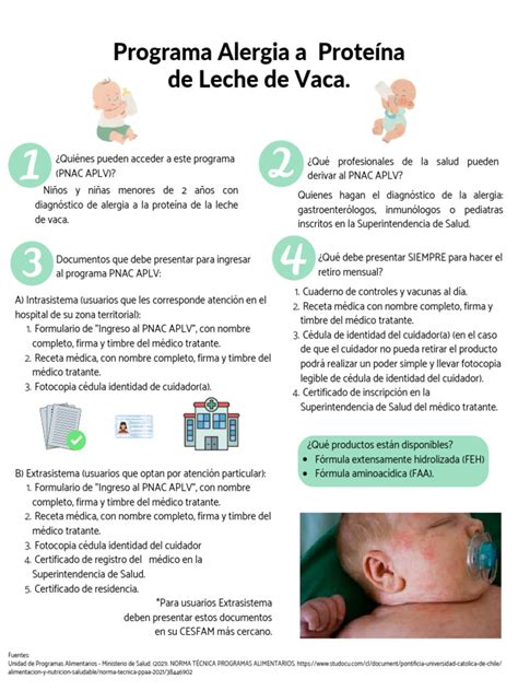 Alergia a la Proteína de la Leche de Vaca