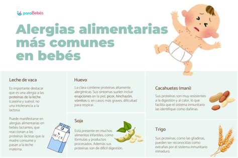 Alergias alimentarias en bebés