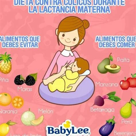 Alimentación Lactancia Materna