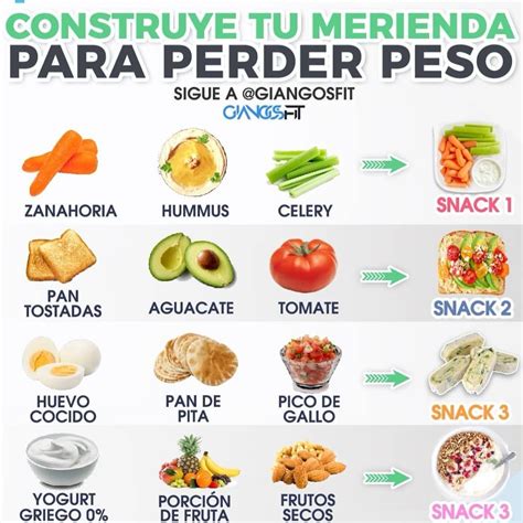 Alimentación Saludable y Ejercicio para Bajar de Peso
