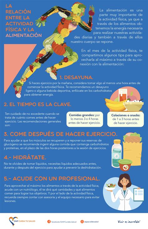 Alimentación Sana y Actividad Física