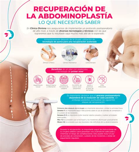 Alimentación post abdominoplastia