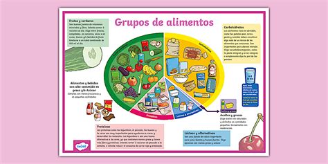 Alimentación saludable en colegios