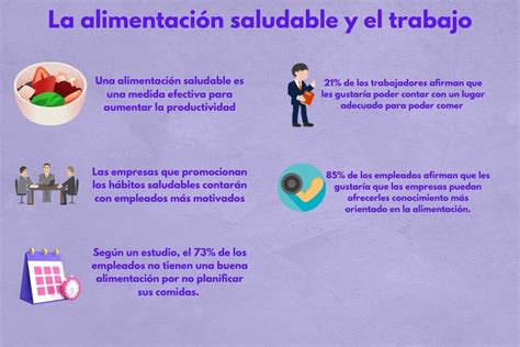 Alimentación saludable en el trabajo