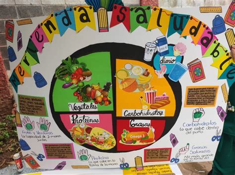 Alimentación saludable en un diario mural