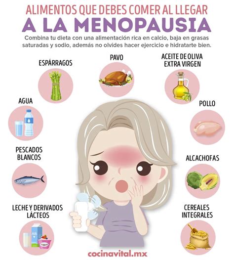 Alimentación y menopausia