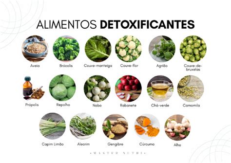 Alimentos Detoxificantes