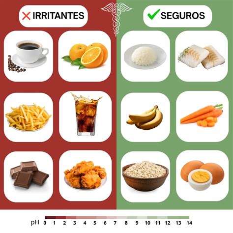 Alimentos Irritantes para el Intestino