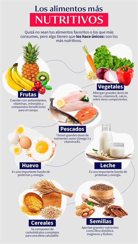 Alimentos Nutritivos