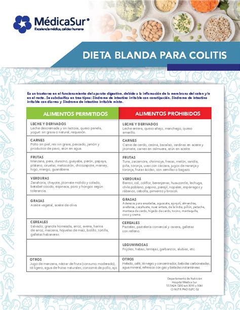 Alimentos Prohibidos para la Colitis y Úlceras