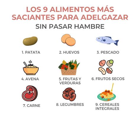 Alimentos Saciantes