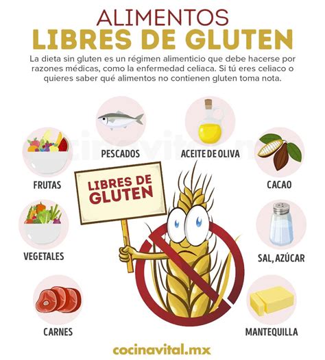 Alimentos Sin Gluten