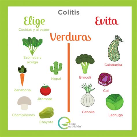 Alimentos a evitar con colitis