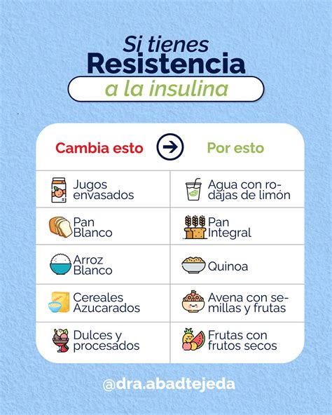 Alimentos a evitar si tienes resistencia a la insulina