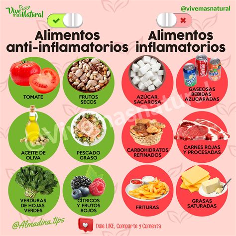 Alimentos antiinflamatorios