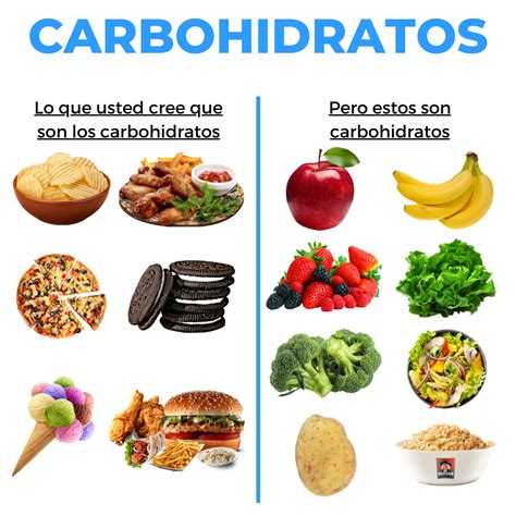 Alimentos con carbohidratos