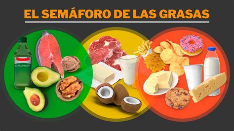 Alimentos con grasas buenas