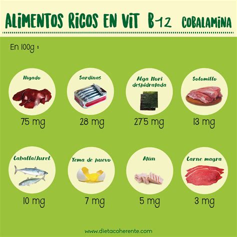 Alimentos con vitamina B12