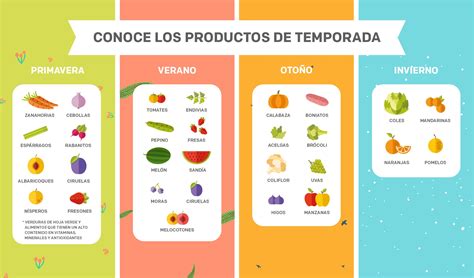 Alimentos de temporada