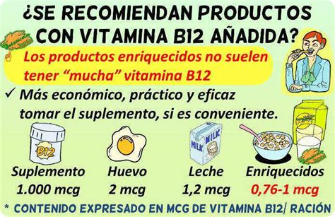 Alimentos enriquecidos con B12