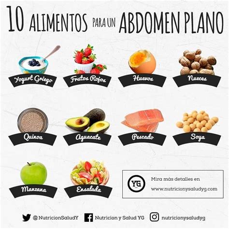 Alimentos para abdomen plano
