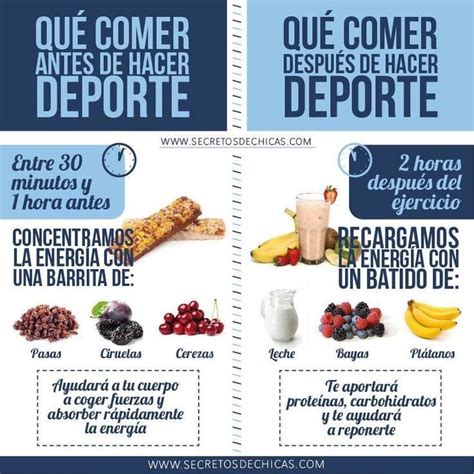 Alimentos para comer antes de hacer ejercicio