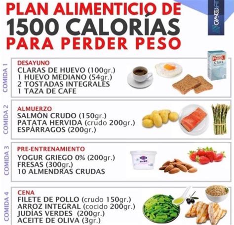 Alimentos para déficit calórico