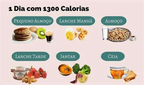 Alimentos para dieta de 1300 calorías