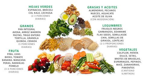 Alimentos para dieta vegana