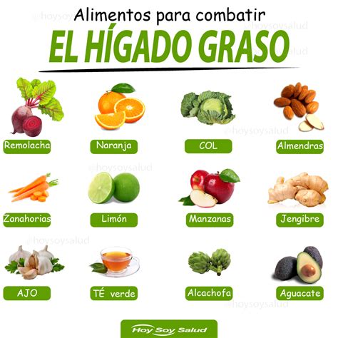 Alimentos para el Hígado Graso