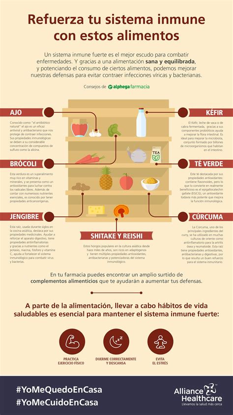 Alimentos para el sistema inmune