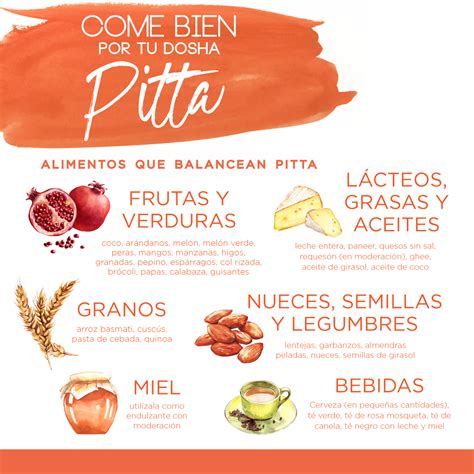 Alimentos para equilibrar dosha Pitta