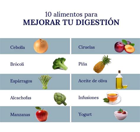 Alimentos para la digestión
