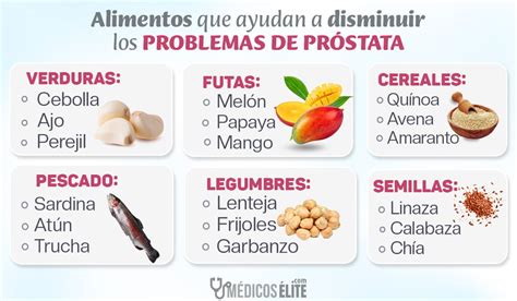 Alimentos para la próstata