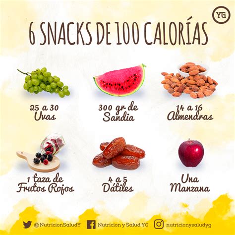 Alimentos para quemar calorías