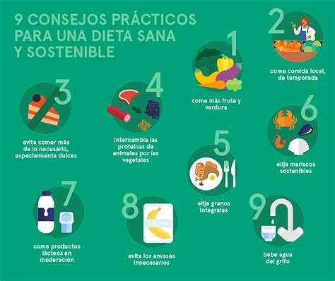 Alimentos para una dieta sustentable