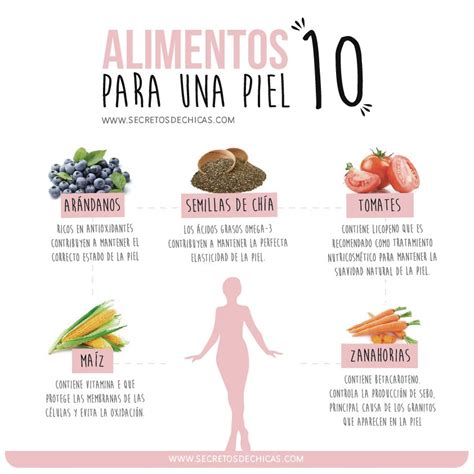 Alimentos para una piel saludable
