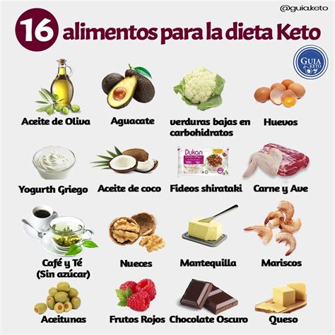 Alimentos permitidos en la dieta keto vegana