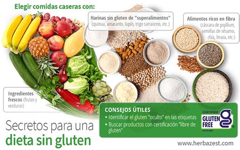 Alimentos permitidos en una dieta sin gluten