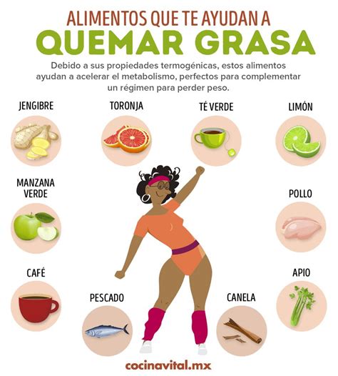 Alimentos que ayudan a quemar grasa