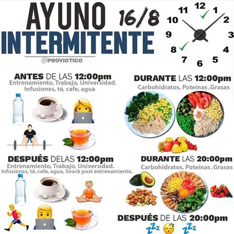 Alimentos recomendados durante el ayuno intermitente