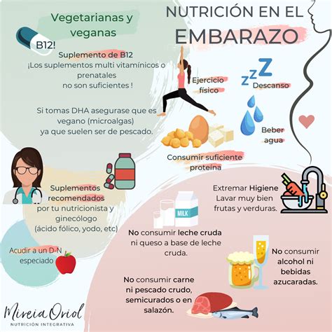 Alimentos recomendados para el embarazo