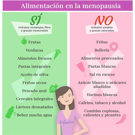 Alimentos recomendados y no recomendados en la menopausia
