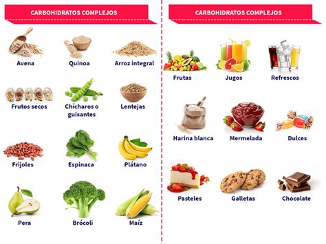 Alimentos ricos en carbohidratos complejos