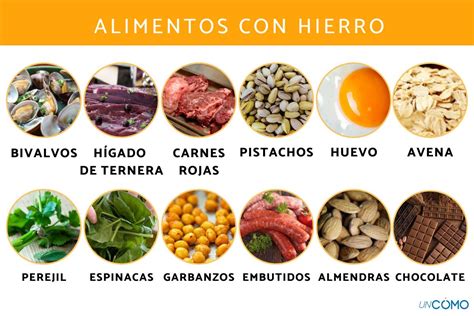 Alimentos ricos en hierro